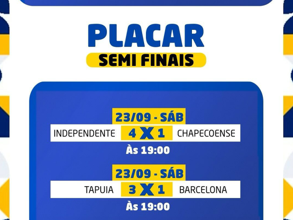 Resultados Copa São Francisco de Futsal!